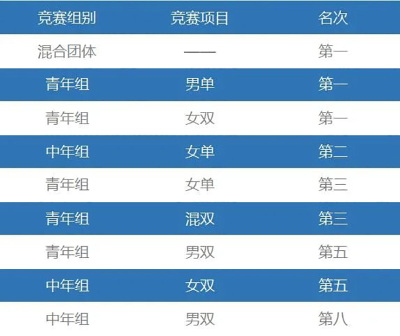 首页- 腾博会集团有限公司官方网站
