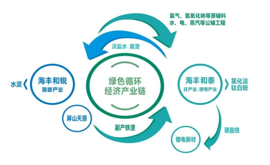 首页- 腾博会集团有限公司官方网站