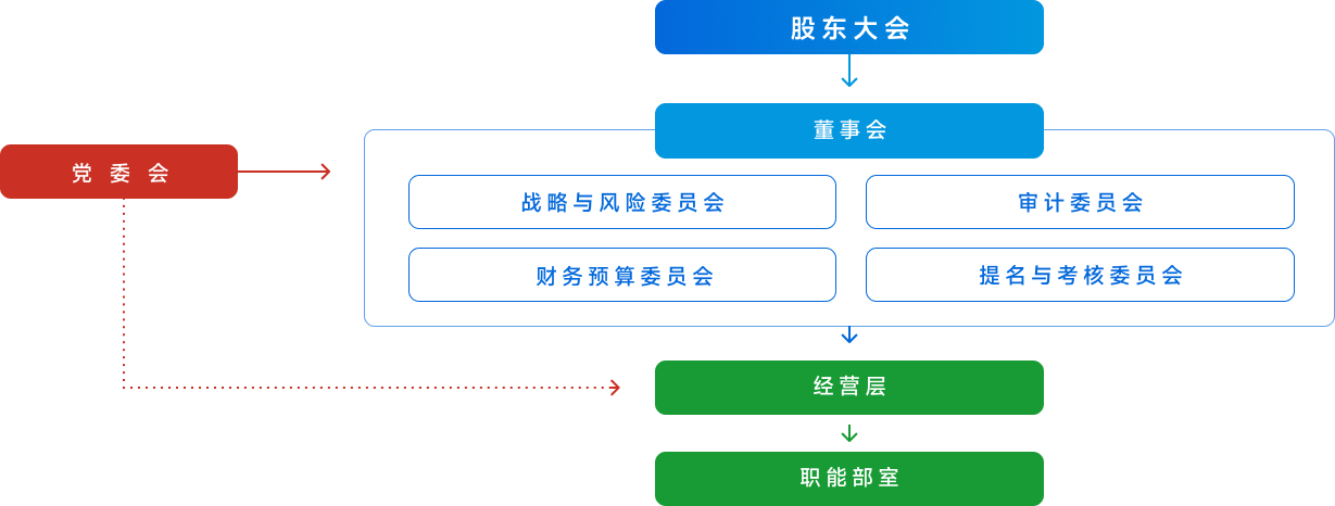 首页- 腾博会集团有限公司官方网站