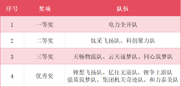 首页- 腾博会集团有限公司官方网站
